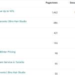 Mothersof bridedresses