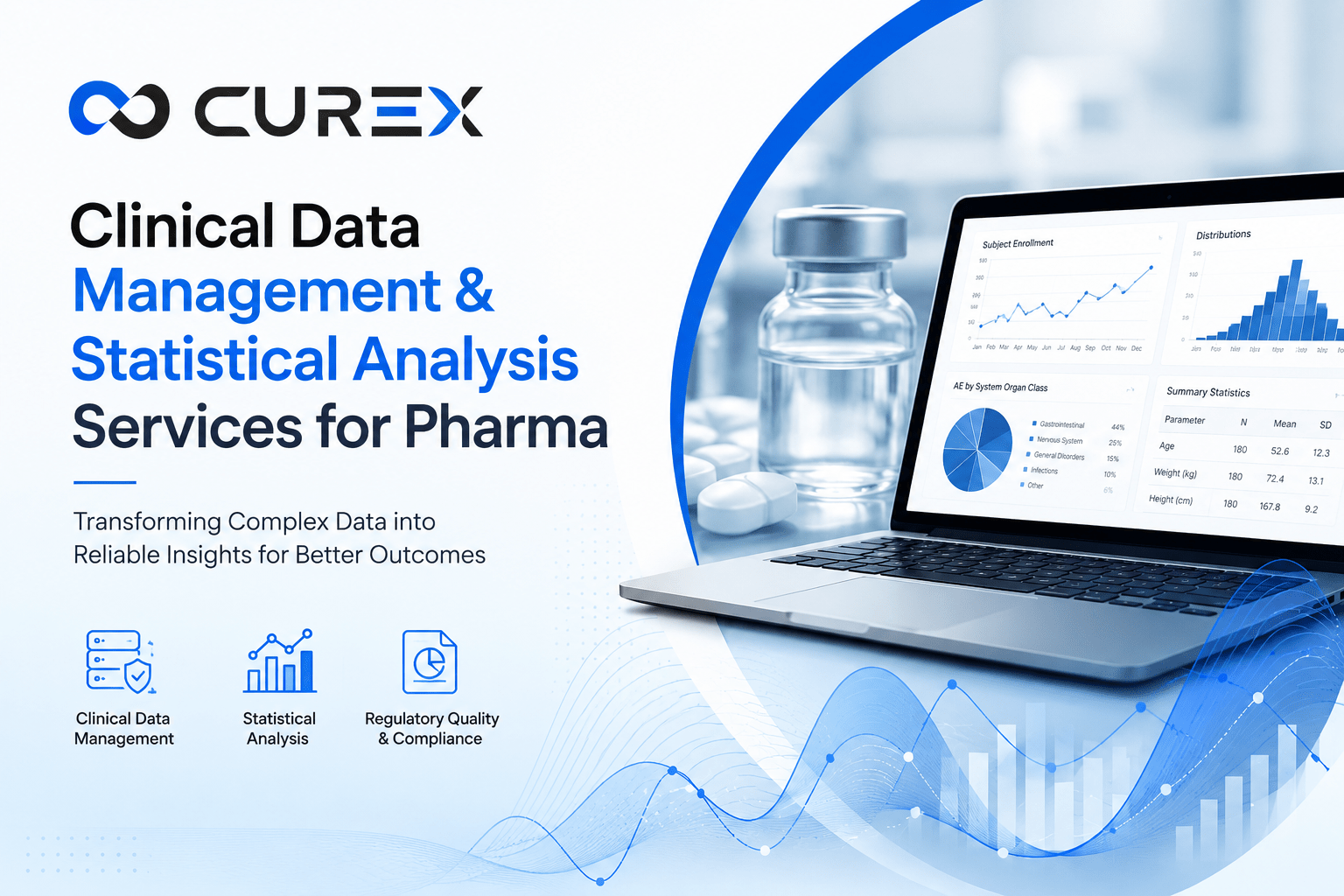 Clinical Data Management & Statistical Analysis Services for Pharma