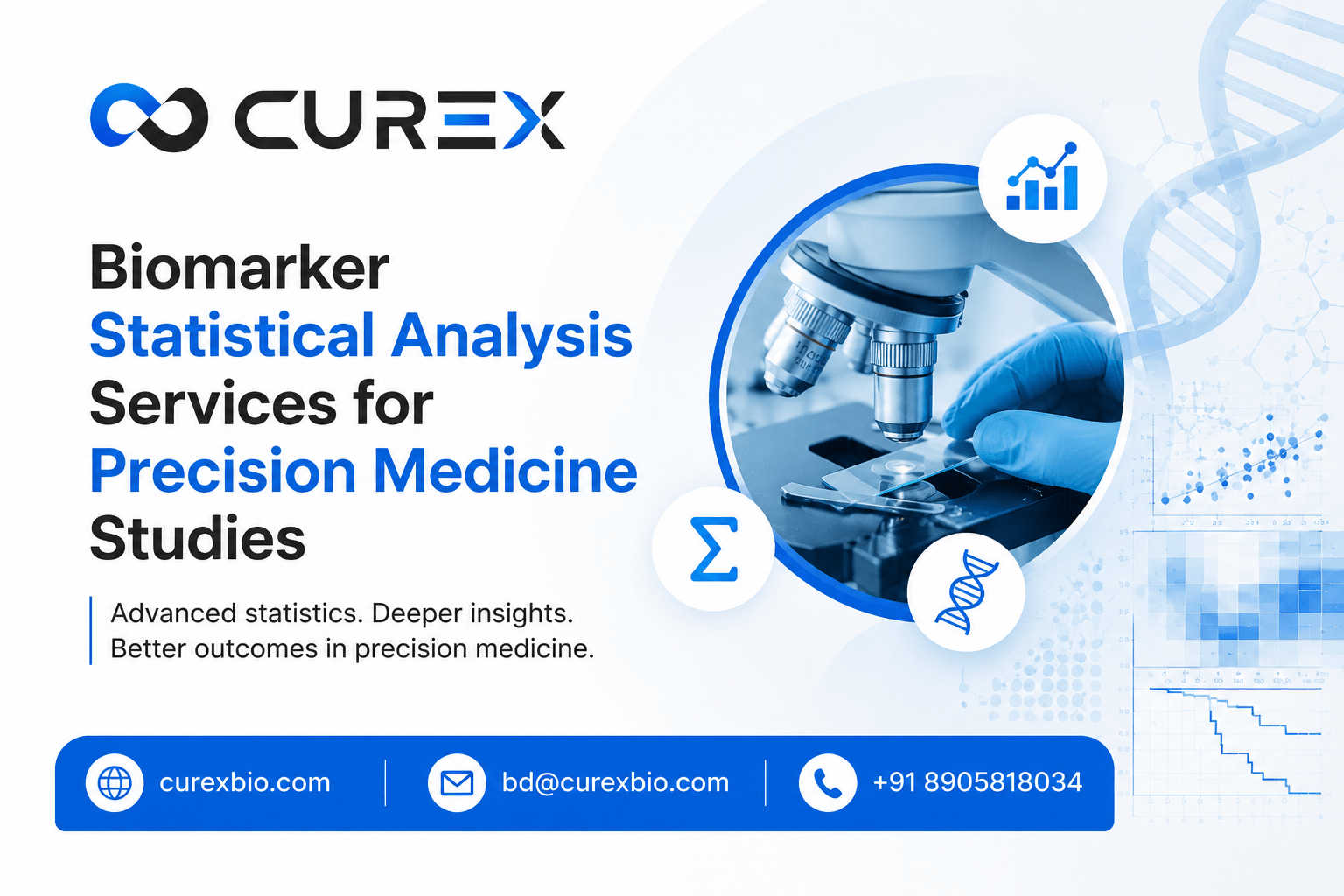 Biomarker Statistical Analysis Services for Precision Medicine Studies