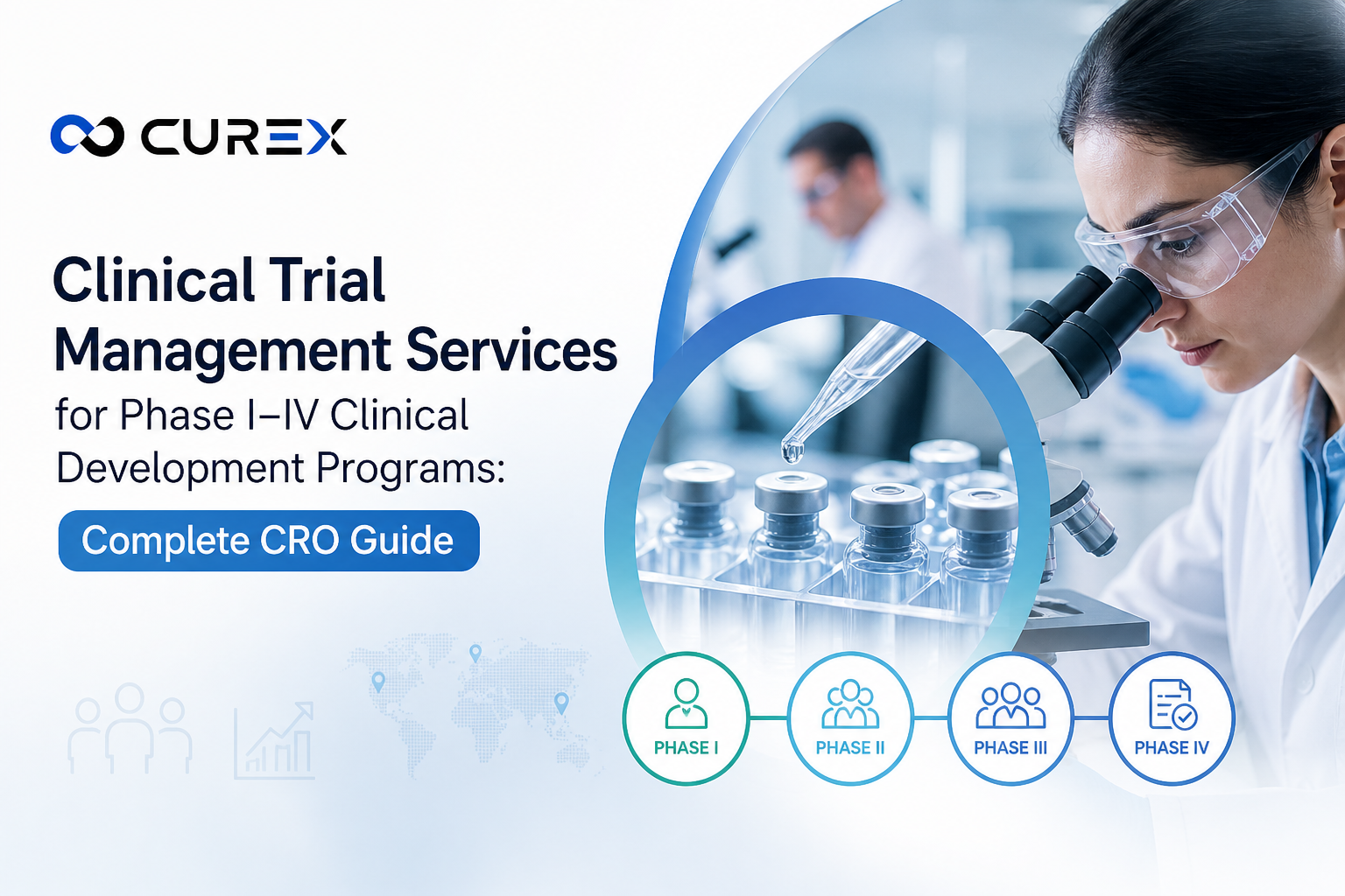 Clinical Trial Management Services for Phase I–IV Clinical Development Programs